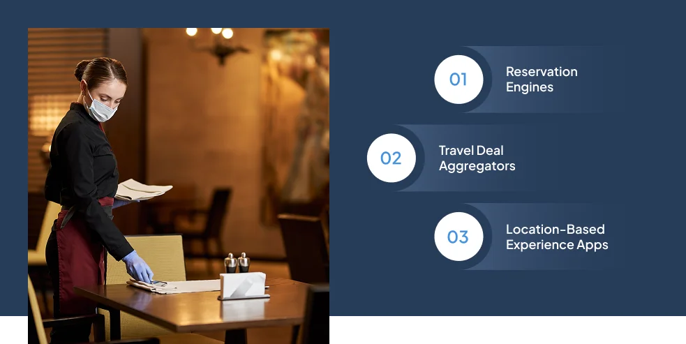 travel-and-hospitality