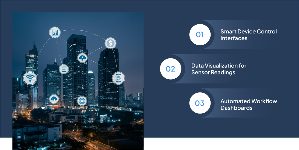 iot-automation