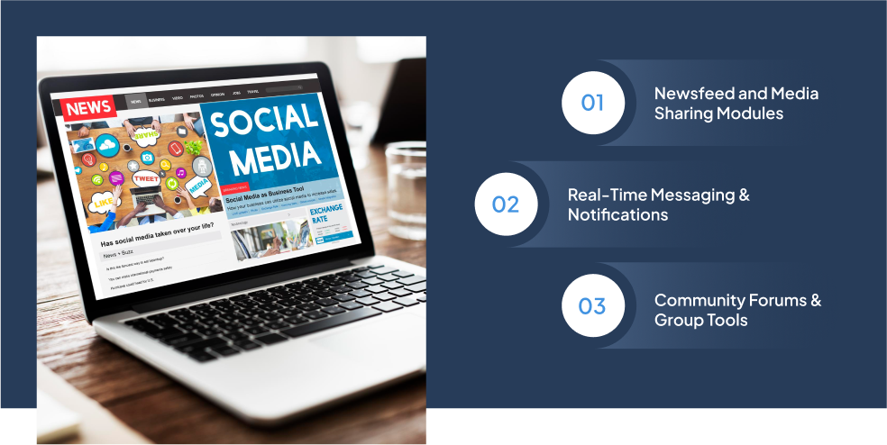 social-networking