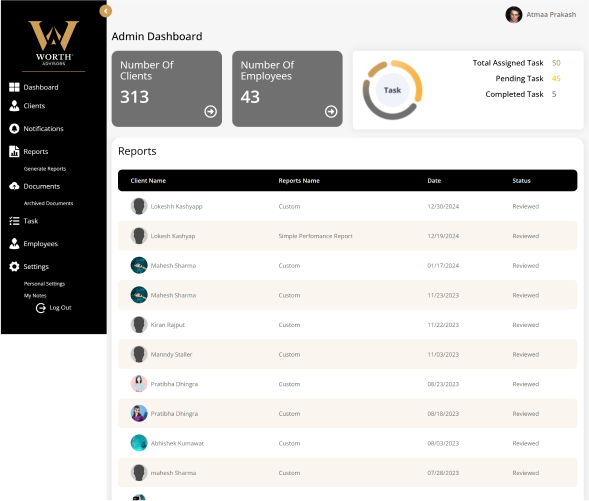 worth-advisors