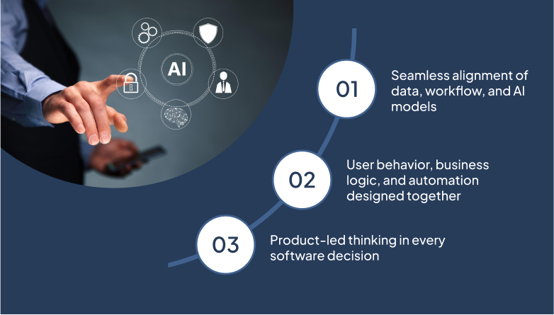 estate-product-thinking