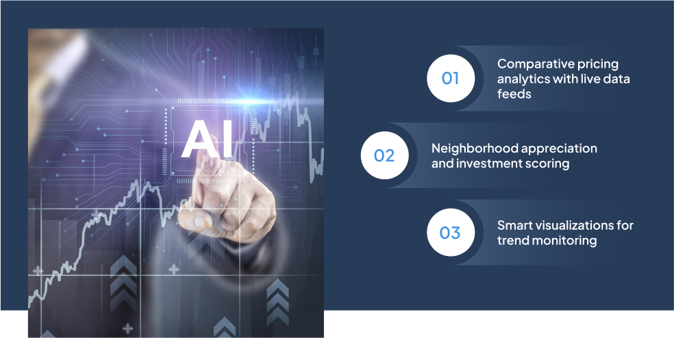 real-estate-ai-market-analysis