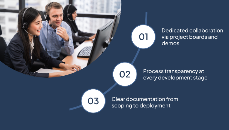 real-time-collaboration