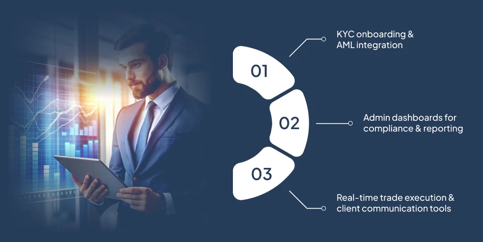 brokerage-platforms