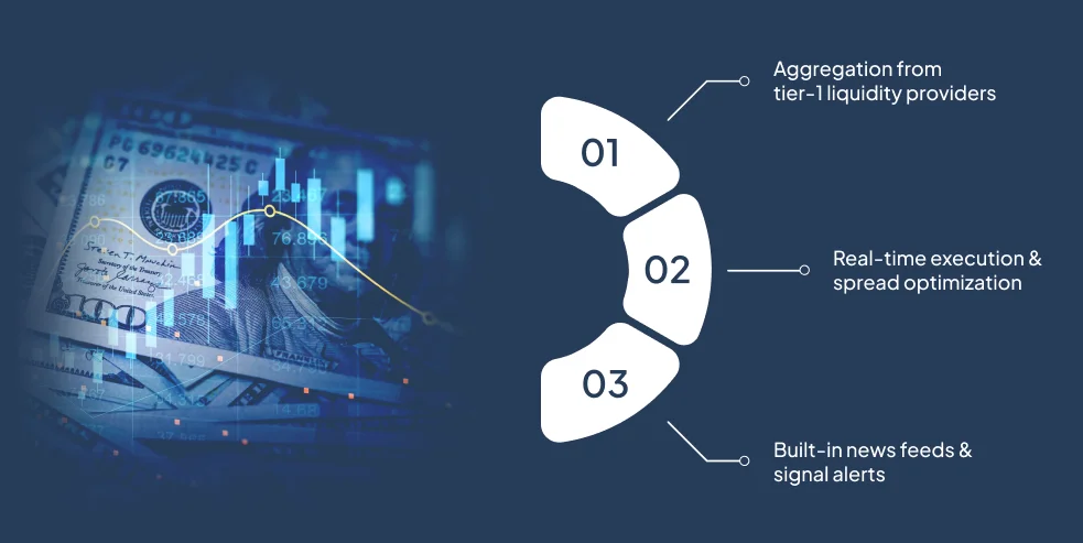 forex-trading-platforms