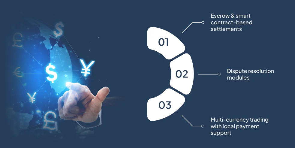 peer-to-peer-trading-platforms