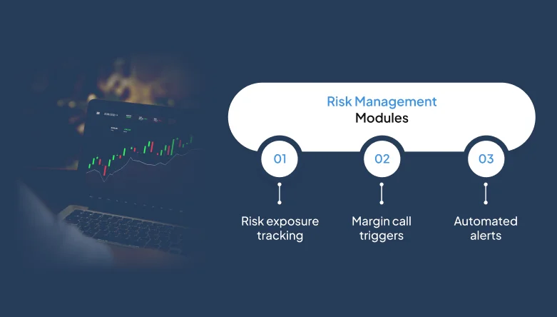 risk-management-modules