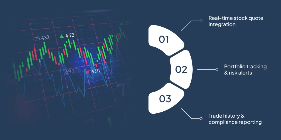 stock-trading-platforms