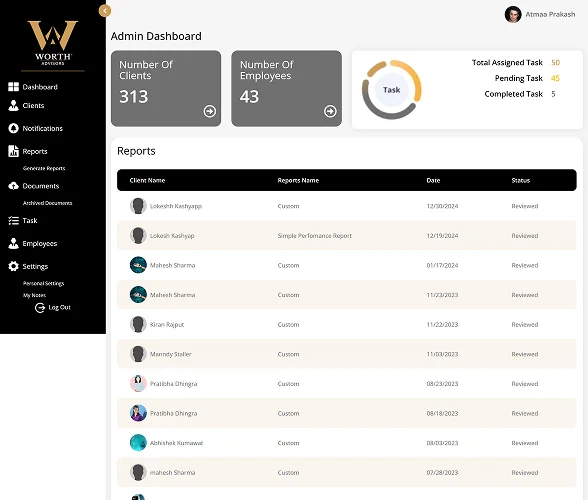 worthadvisors