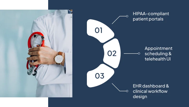 healthcare-ui