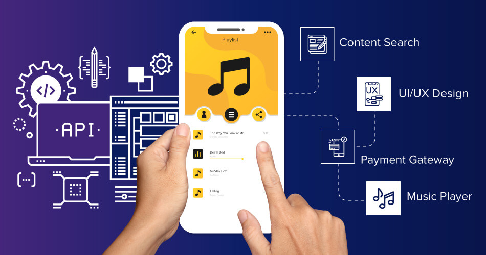 spotify-Cost-and-Turn-Around-Time