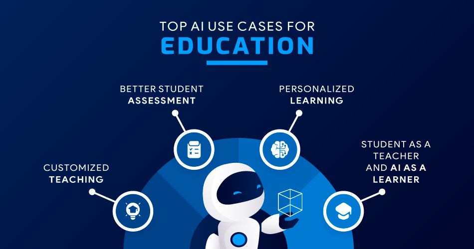 top-ai-use-cases-for-education
