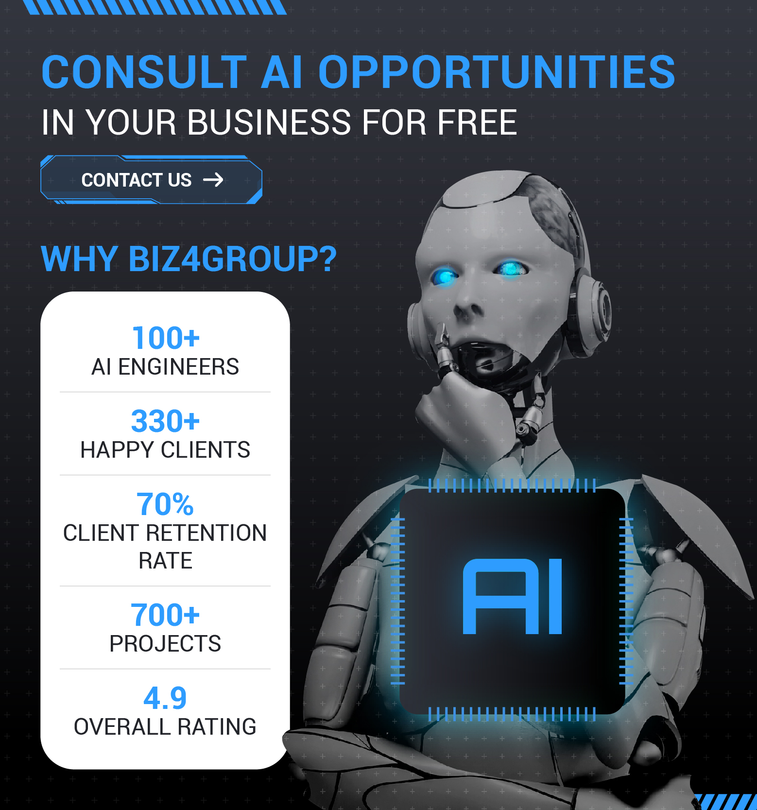 Why Choose Biz4Group