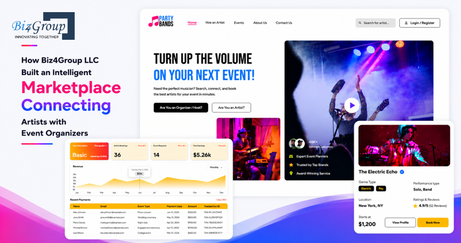 biz4group-builds-intelligent-marketplace-connecting-artists-with-event-organizers